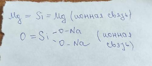 Покажите структурные формулы следующих соединений и определите типы связей Mg2Si, Na2SiO3