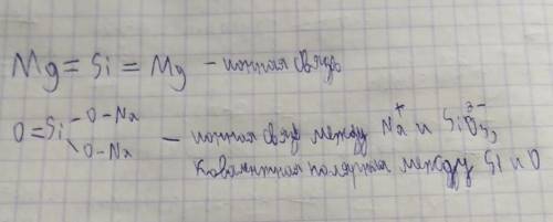 Покажите структурные формулы следующих соединений и определите типы связей Mg2Si, Na2SiO3