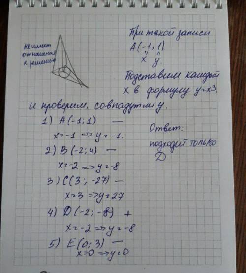 (Из Точек A(-1;-1) B(-2;4) C (3;-27) D(-2;-8) E(0;3) Выберите те которые принадлежат кубической пар