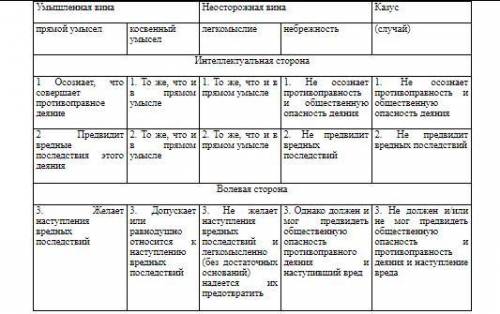 Причины правонарушений общественного характера - это какие причины? То есть,что значит общественные?