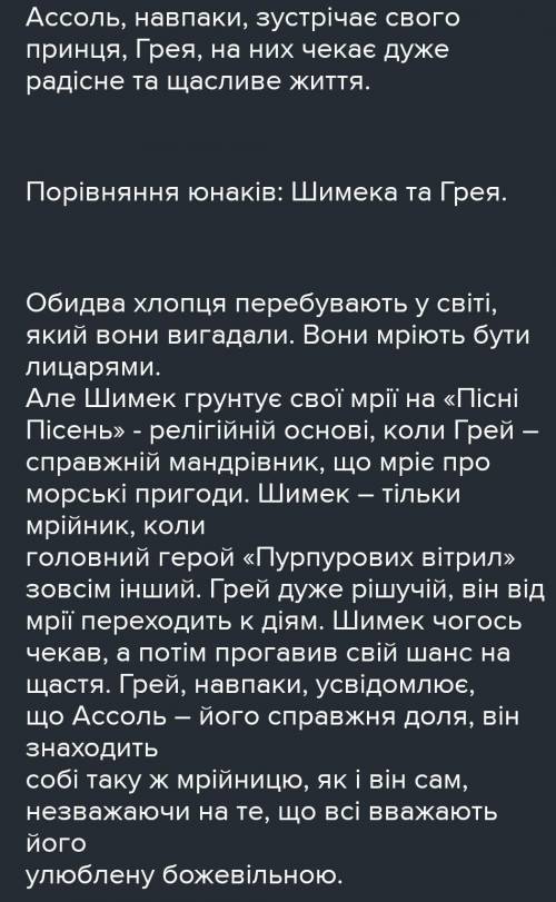 Порівляйна характеристика Асоль і Бузі