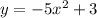 y=-5x^2+3