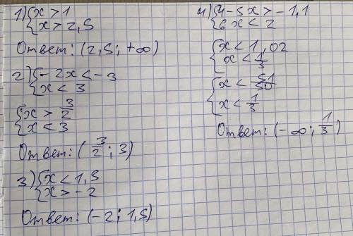 Решите систему неравенств: 1) {x> 1, x> 2,5; 2) {- 2x <-3, x <3; 3) {x <1,5, x> -2