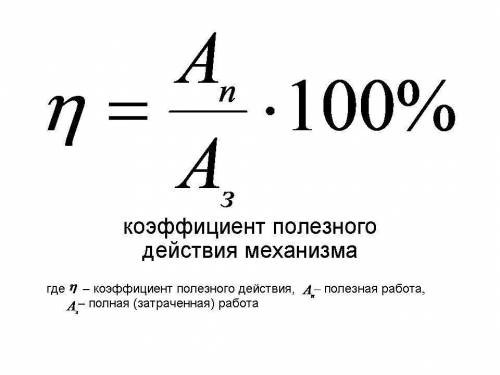 Полезная работа 150н затраченная 1000 н Определите КПД​