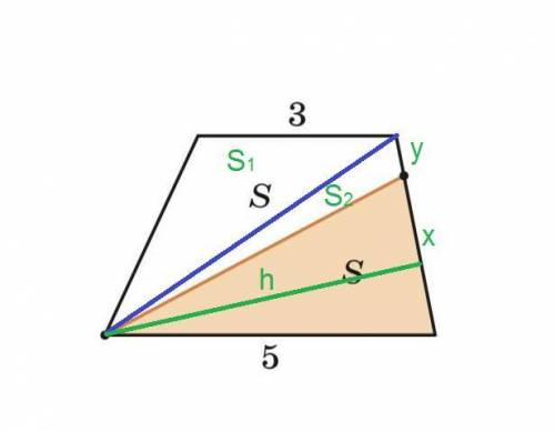 молю! Основания трапеции равны 3 и 5. Прямая проходит через вершину задача 4 трапеции и делит её пло