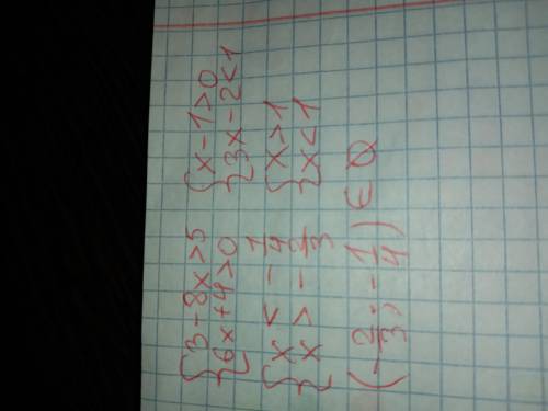 Оочень оч Решите системы неравенств {3-8x>5 {6x+4>0 {x-1>0 {3x-2<1