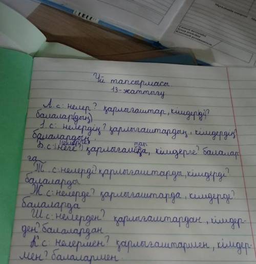 13-жаттығу.Мәтінді оқы.Қарамен жазылған жазылған сөздерді теріп жаз,сөз құрамына талда. Қарлы,аштар