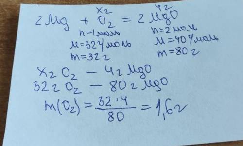 Какая масса кислорода требуется для получения 4 г оксида магния ​
