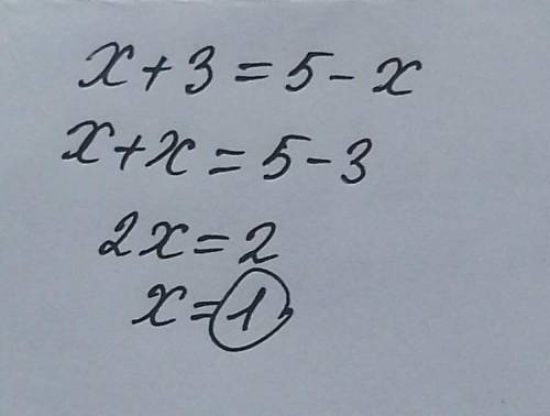 ^x+3=^5-x решите уравнение