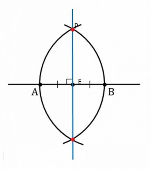 циркуля и линейки из точки E, лежащей на прямой AB, построй прямую,перпендикулярную данной прямой.