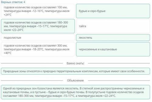 Виды природно-территориальных комплексов Верных ответов: 4годовое количество осадков составляет 180–