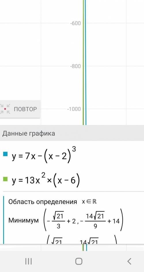 3)100-(z-19)²=04)25-(13+t)²=0​