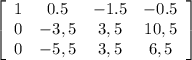 \left[\begin{array}{cccc}1&0.5&-1.5&-0.5\\0&-3,5&3,5&10,5\\0&-5,5&3,5&6,5\end{array}\right]