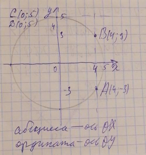 по времени ограничено, нужен правильный ответ. всем заранее