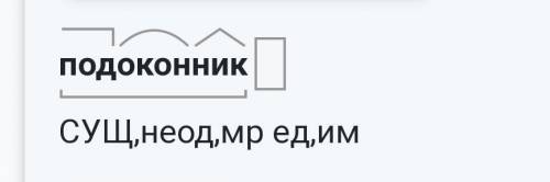 Выслать 18 февраля Ф.И 1. Исправь ошибки. Снег. Великолепен был вит зимней природы. Мороз взял влагу