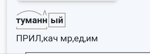 Выслать 18 февраля Ф.И 1. Исправь ошибки. Снег. Великолепен был вит зимней природы. Мороз взял влагу