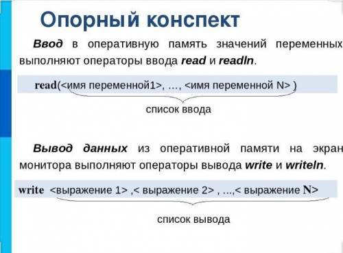 Написать конспект на тему ввод и вывод чисел.