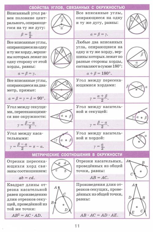 решить номер 438 И номер 440