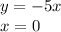 y = - 5x \\ x = 0