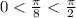 0 < \frac{\pi}{8} < \frac{\pi}{2}