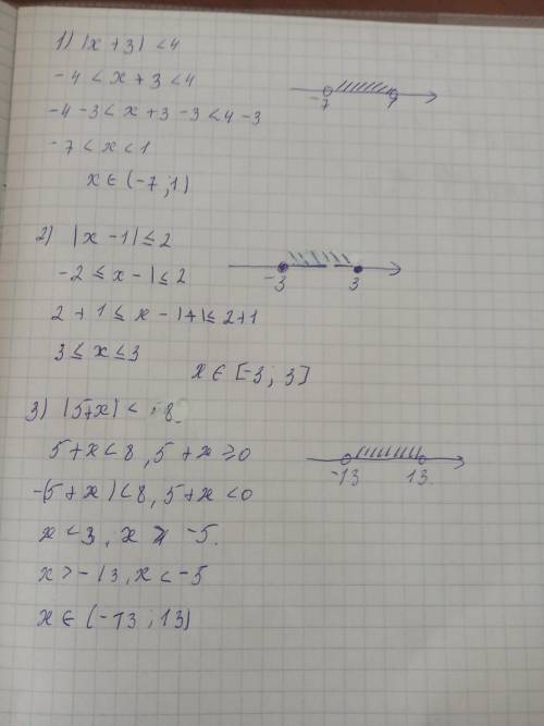 1052. Запишите в виде двойного неравенства неравенство с модулем: 1) х + 3 4;2) х - 1 2;3) 15 + x &l