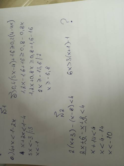 1. Решите неравенства: а) 4+х < 1 - 2х ; б) 0,4( 3х - 4) + 1,6 ≥ 0,2(4-4х). 2. Решите систему нер