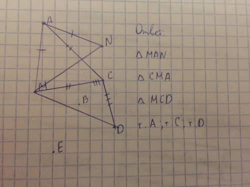 на рисунке изображён отрезок MN и отмечено несколько точек. Какие из отмеченных точек вместе с точка