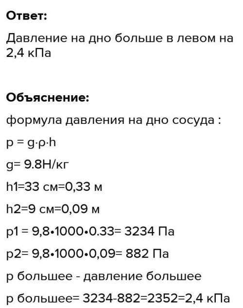 УМОЛЯЮ❤❤❤ В два сосуда, между которыми находится кран (он закрыт), налита вода.Укажи, в каком сосуде