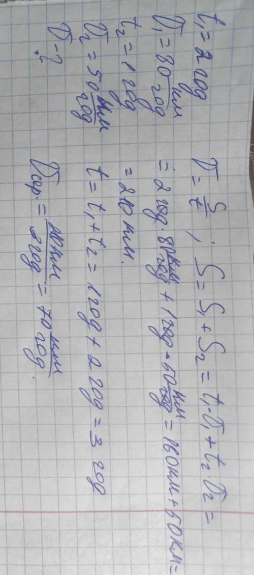 Потяг їхав 2 години зі швидкістю 80 км/годину, а потім проїхав ще 50 км за 1 годину. Визначте середн