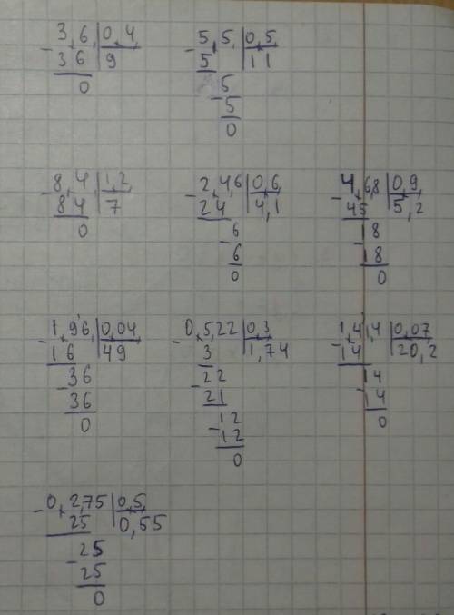 Выполни деление 3,6 : 0,4 5,5 0,58,4 : 1,22,46 0,64,68 : 0,91,96 : 0,040,522 : 0,3 1,414 : 0,070, 27
