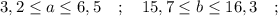 3,2 \leq a \leq 6,5 \quad ; \quad 15,7 \leq b \leq 16,3 \quad ;