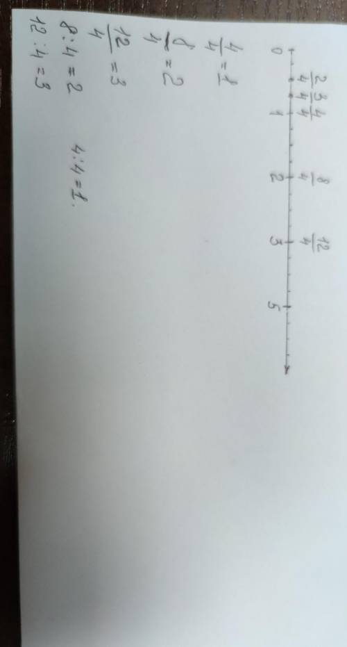 7 Выполни задания. а) Начерти числовой луч. Отметь на нём дроби2. 3 4.4' 4' 48 124410 142.346) Выпиш