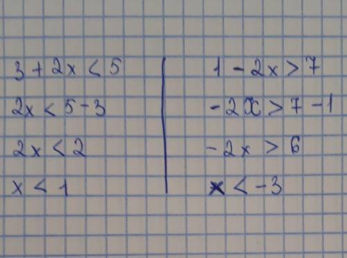 2) 3 + 2x < 5; _3) 1 - 2x > 7 _​