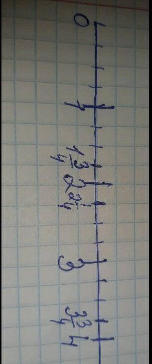 Задание Начертите в тетради такой Луч за единичный отрезок и Отметь на луче 245 Сравни дроби​