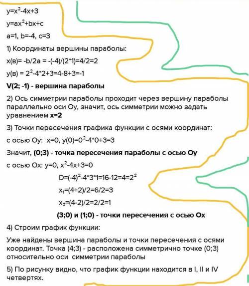 Дана функция у=-x^2-4x+3 a) запиши направления ветвей. b)запишите координаты вершины c) запишите ось