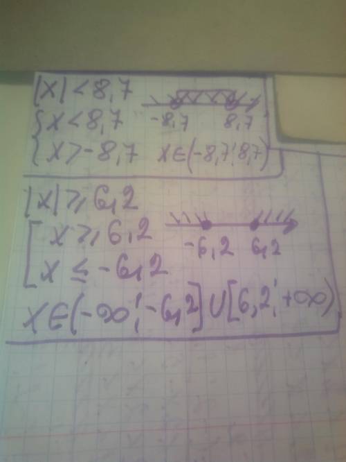 1) |x| ≤ 10 2) |x| > 5 3) |x| < 8,7 4) |x| ≤ 6,2