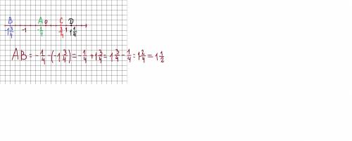 На кординатной оси изобразите точки А -¼ В -1 ¾ С ¾ Д 1¼ Найдите расстояние АВ
