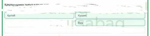 Қаңлылардың қалалық мәдениетінің дамуы. 1-сабақ Қаңлылармен тығыз қарым-қатынас жасаған мемлекеттерд