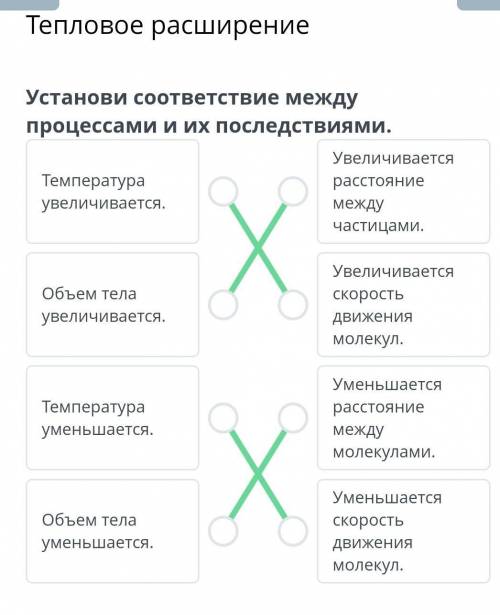 Тепловое расширение. установи соответствие между процесами и их последствиями.