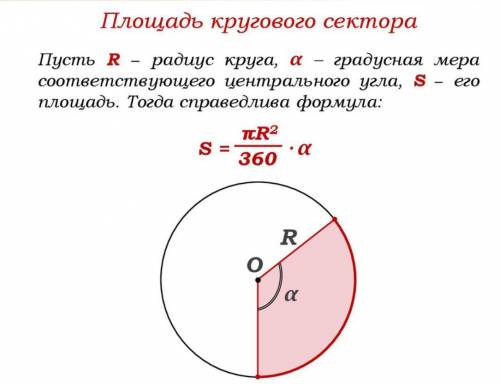 Найти S сектора, если Rкруга=6м, а соответствующий центральный угол 90°