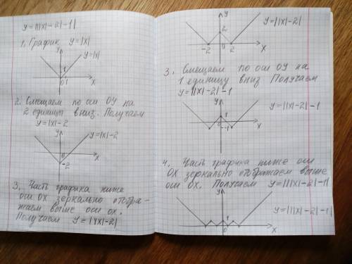 Кто умный, решите на листочке по быстрому :)​