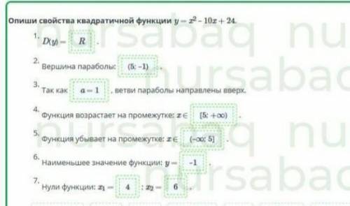 2) Опишите свойства квадратичной функции по графику:​