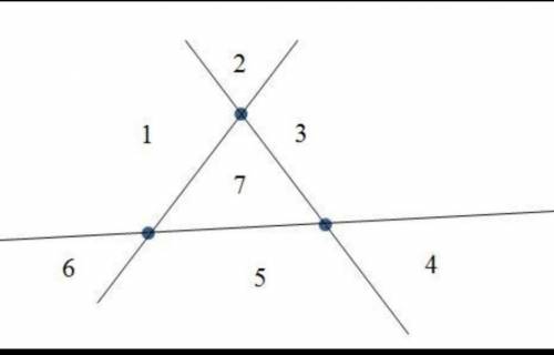 1) на сколько частей делят две пересекающиеся прямые плоскости? 2) отметьте в тетради три точки, не