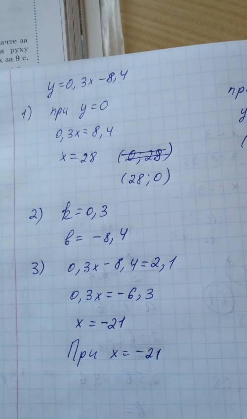 Функцію задано формулою у = 0,3х – 8,4. Не виконуючи побудови: 1) знайдіть координати точок перетину