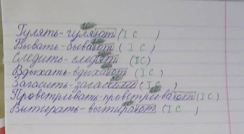 2. Послуual чтение одноклассника. Расскажи, как сохрана croesoposbeКак сохранить своё здоровье1. Нел