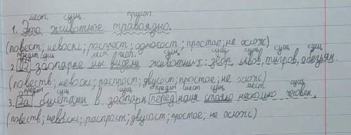 Учебное задание №2 Сделайте синтаксический разбор предложений: 1. Это животное травоядно. 2. В зоопа