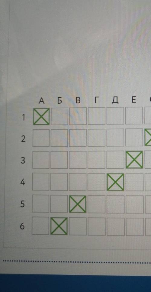 Питання №1 ? До якого мистецького напряму належить творчість Е. По? Символізм Неоромантизм Романтиз