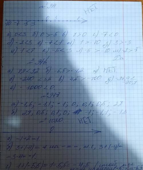 974. Отметьте на прямой числа 0; 1; -3; -5; 8; -7; -2; -10 и 3. Сравните: а) 0 и 3; б) 0 и -5; в) 8