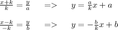 \frac{x+k}{k} = \frac{y}{a} \ \ \ \ = \ \ \ \ y = \frac{a}{k} x+ a \\ \\ \frac{x-k}{-k} = \frac{y}{b} \ \ \ \ = \ \ \ \ y = -\frac{b}{k} x+ b