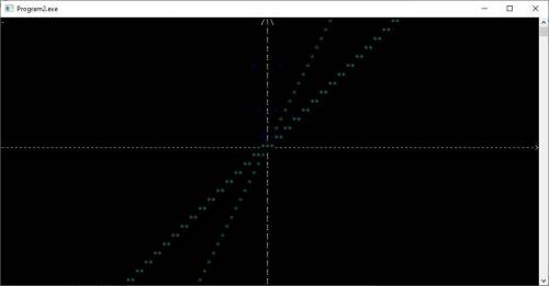 программа осей:program osi; uses crt; var i:integer; begin gotoxy(1,12); for i:=1 to 79 do begin wr